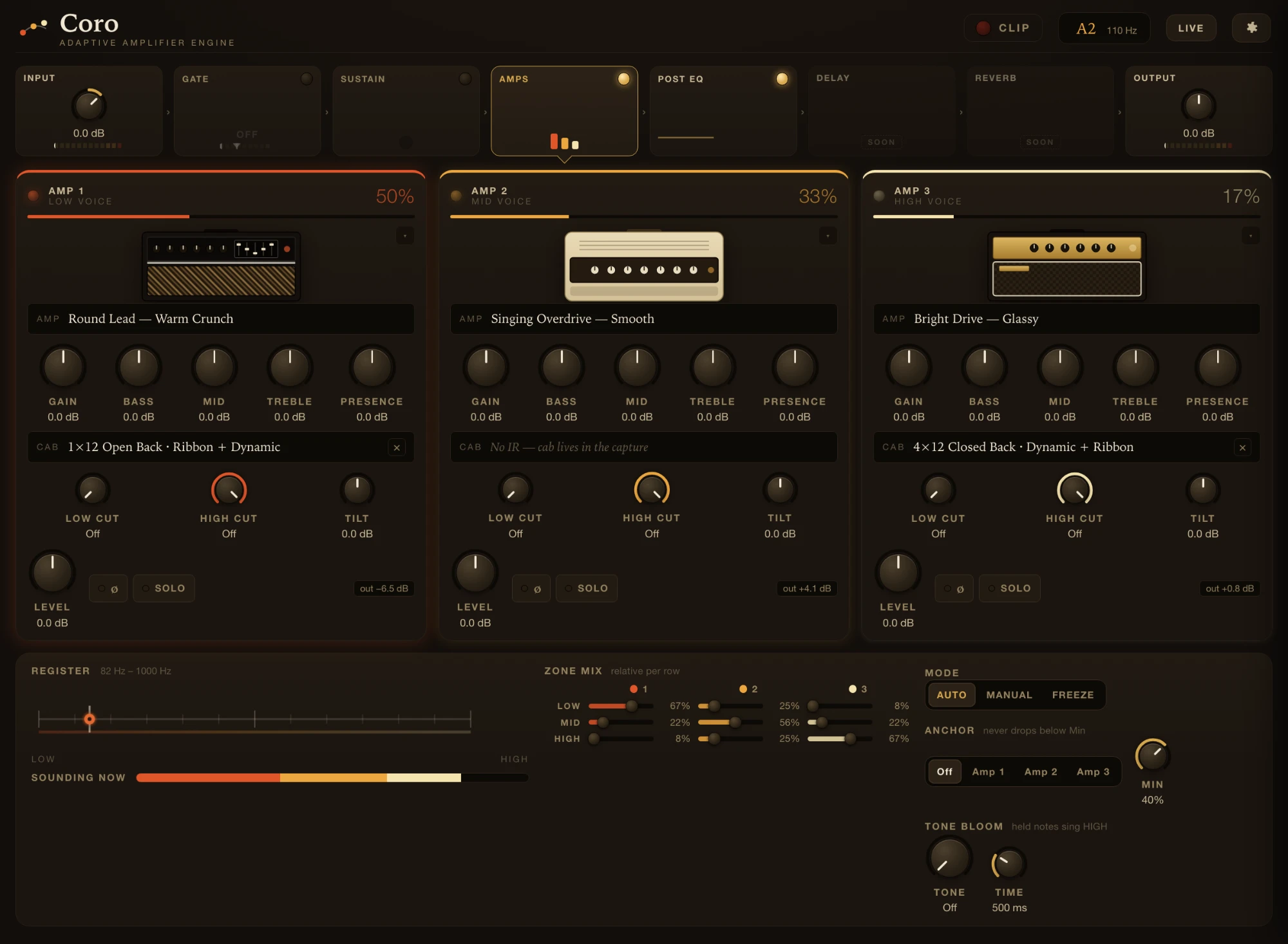 The Coro amp engine: three amp voices blending